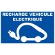 Panneau recharge véhicule électrique